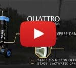 Video post explaining the Quattro system