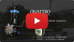 Video post explaining the Quattro system