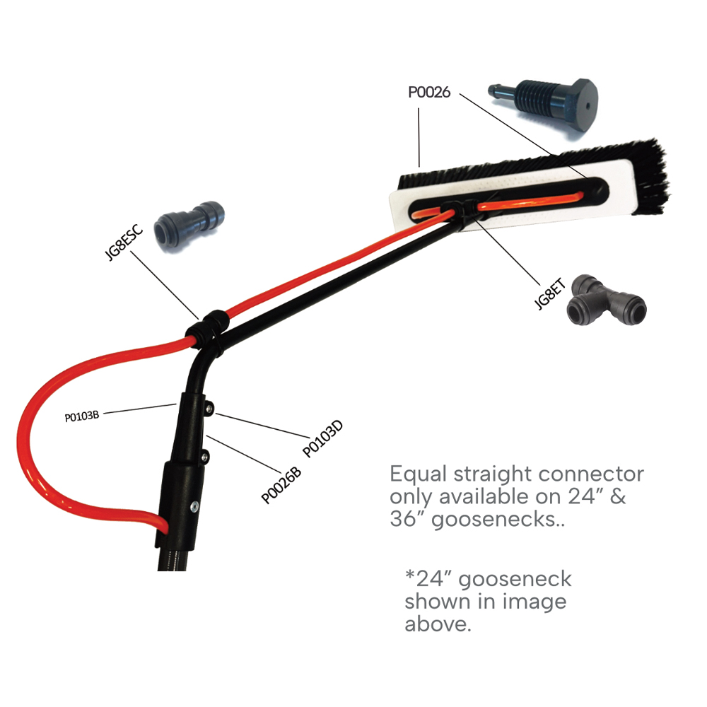 Ionic Commercial Head Components